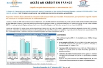 Accès au Crédit en France - 1T 2017.jpg